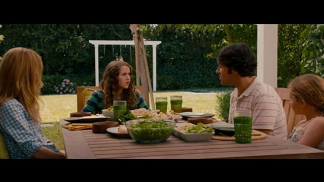 This Is 40 - Exclusive Interview with Paul Rudd, Leslie Mann & Judd Apatow