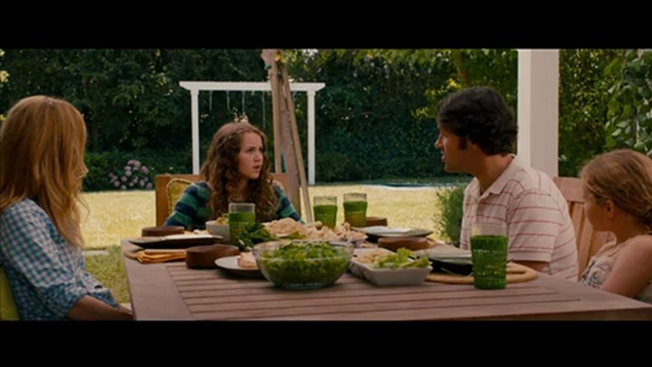 This Is 40 - Exclusive Interview with Paul Rudd, Leslie Mann & Judd Apatow