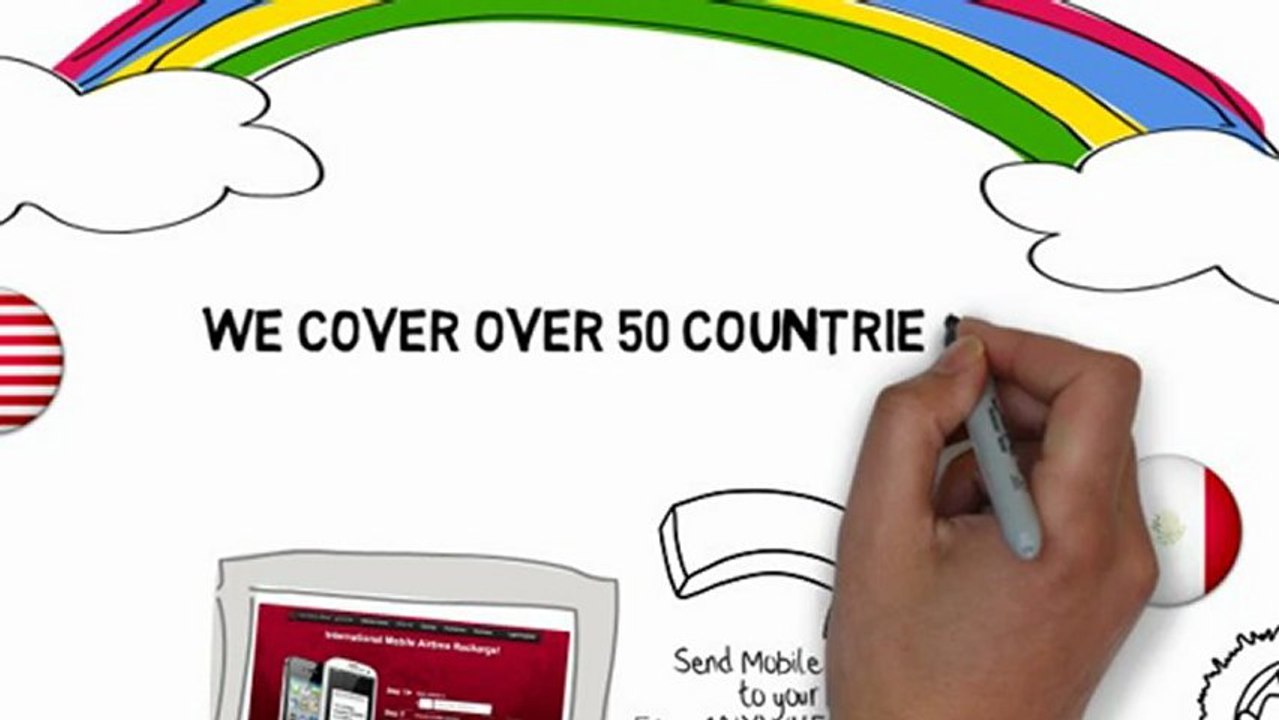 Send a Mobile Airtime Recharge to a Loved One