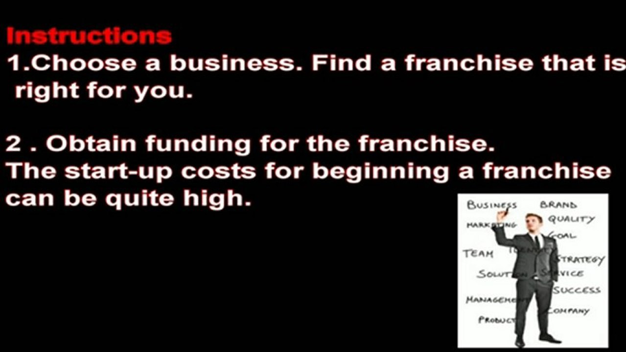 How to Start a Franchise