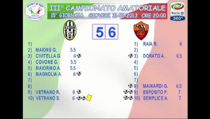 SIENA vs ROMA - HIGHLIGHTS E INTERVISTE + COMMENTO