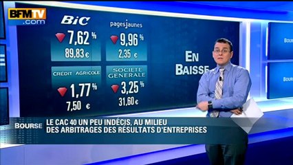 La Bourse de Paris ouvre en hausse (0,13 %) - 13/02