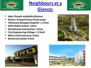 2 BHK Apartment in Kanakapura Road Bangalore