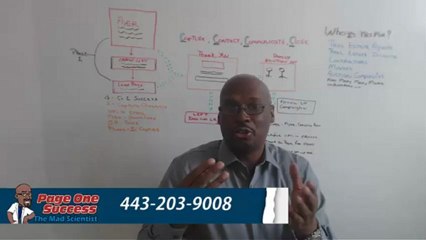 How to get more real estate leads - Charles Blair