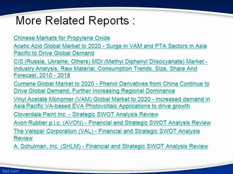 Aarkstore.com - Iodine Market Research in the CIS