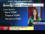 Buy crude oil at current levels : Sushil Sinha, Karvy Comtrade