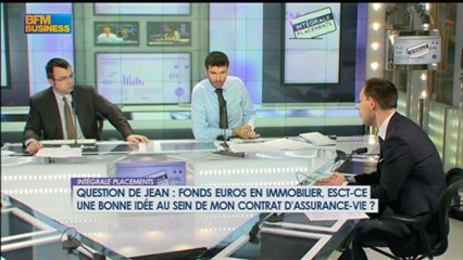 Au service de votre argent : Gilles Petit - 13 février - BFM : Intégrale Placements