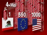 Coca-Cola et colorant cancérigène : « Un problème de sécurité alimentaire »