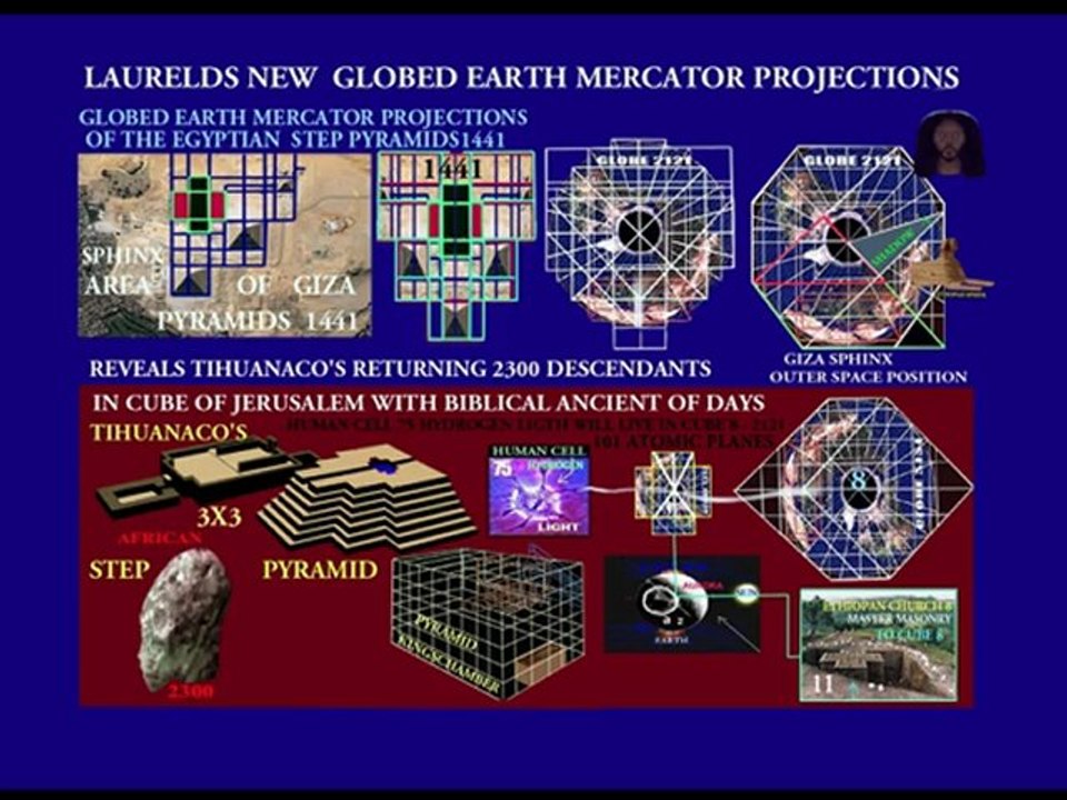 DOME OF THE CHAIN 22 NAMEOFALLAH AREA REVEALS  ELONGATED HEADED AFRICAN FACE 22