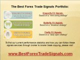 5 Minute Trading Signals Up Against Best Forex Trade Signals Service