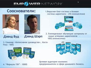 Презентация Empower Network