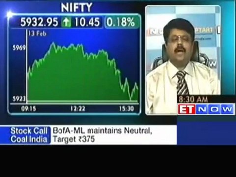 Stocks in Focus : Experts Recommendations