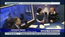 Gioenzo Renzi - Fratelli d'Italia