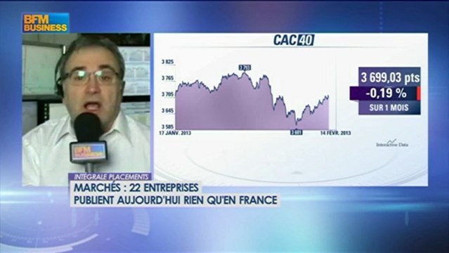 Le match des traders : Cussac / Sagnier - 14 février - BFM : Intégrale Placements