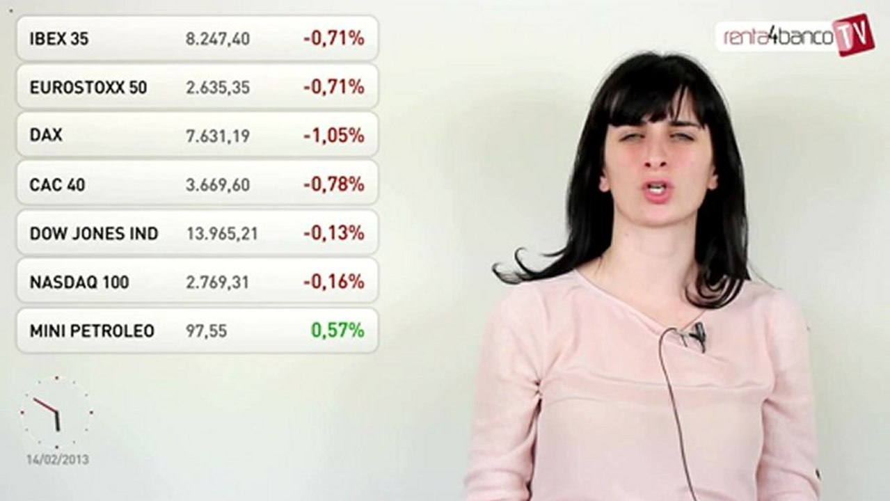 14.02.13 · Descensos en las bolsas por malos datos de PIB en Europa - Renta 4: Cierre bolsas y mercados