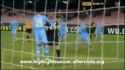 Napoli-Viktoria Plzeň 0-3 Highlights All Goals