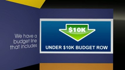 Find the Best Used Cars for Sale in Indianapolis 🚗 | Ray Skillman Westside Auto Mall