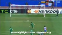 Atletico Madrid-Rubin Kazan' 0-2 Highlights All Goals