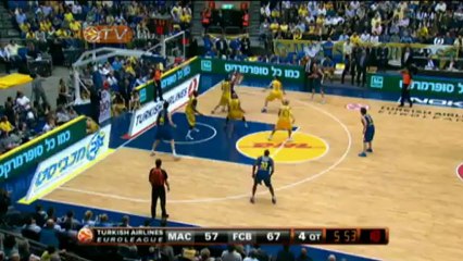 Highlights: Maccabi Electra Tel Aviv-FC Barcelona Regal