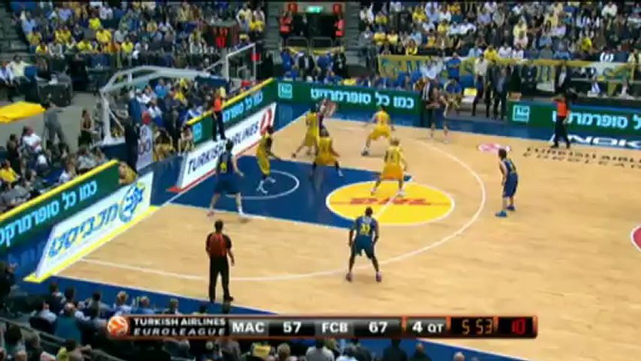 Maccabi Tel Aviv 77-82 Barcelona Regal