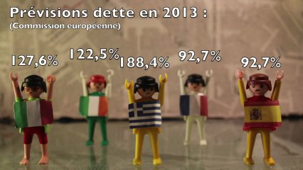 Qu'est ce que le Fiscal Cliff ou Mur Budgétaire illustré avec des Playmobil