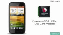 HTC Desire SV GSM Mobile Phone (Dual SIM) (Black)
