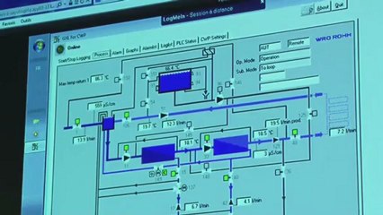 ATD -13-  21ème Session de Formation
