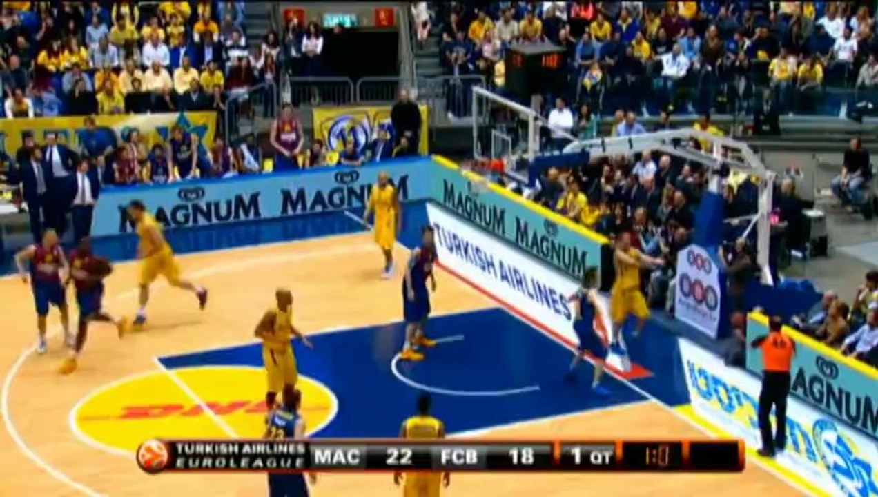 Top5: Herzlichen Dunk mit Vazquez, Neumann und Kollegen