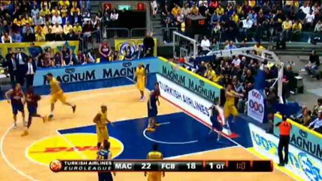 Elio nelle vene, che schiaccione di Jamon Lucas!