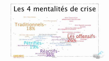 Gregory Duquesne, Directeur Planning Strategique de Change
