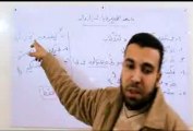 شرح الشاطبية : باب مذاهبهم في ياءات الزوائد ج3 ....... أحمد عبد الحكيم