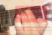 Acordes de guitarra Mi menor Mim o Em muy fácil de aprender