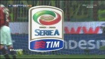 AC Milan 2 - 1 Parma - All goals - Commentary  by Mauro Suma 15-2-2013