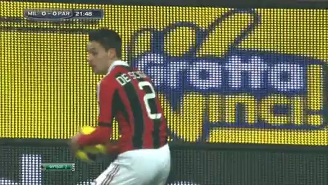 Милан - Парма 1 тайм