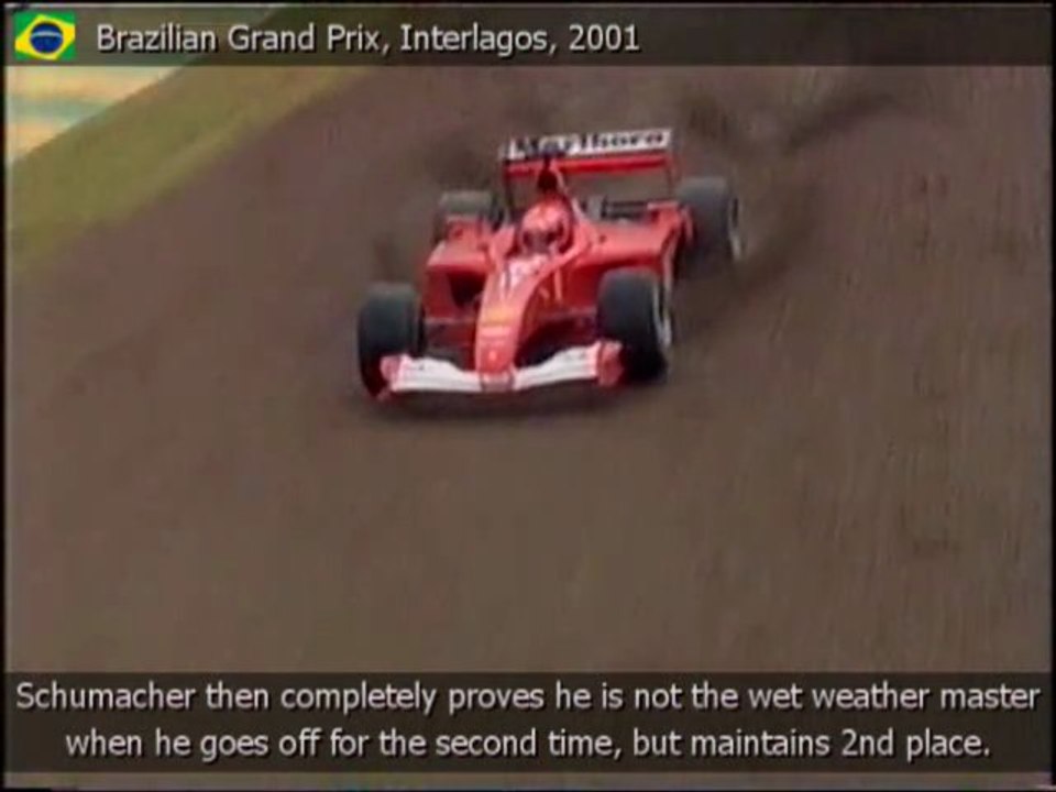 Anti Michael Schumacher Part 46 : Schumacher's Not So Dominant Start