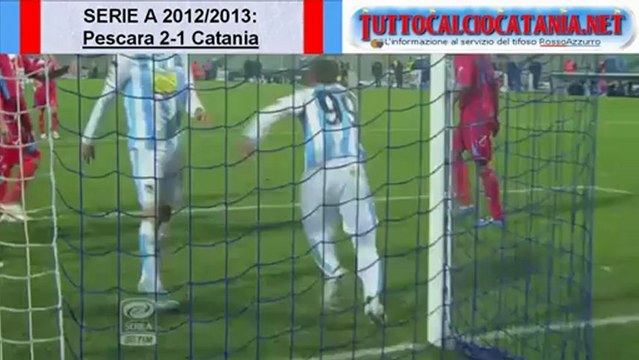 Mariano Andujar, le più belle parate dopo 25 giornate di Serie A