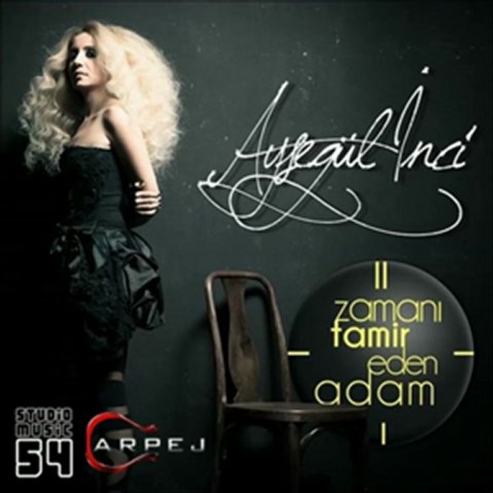 Ayşegül İnci - Hatırlıyor Musun?