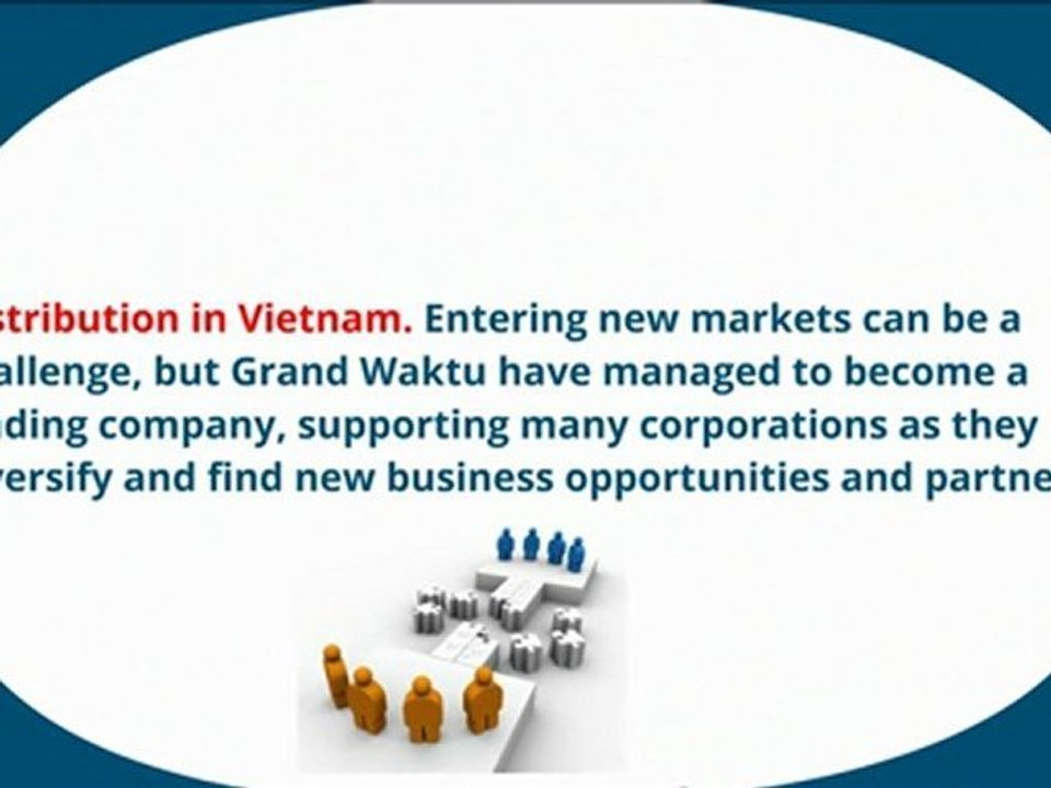 Econonmy of Vietnam - Outsourcing and Production