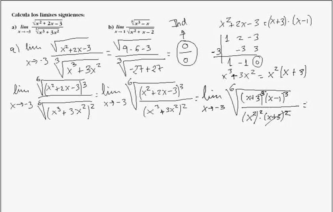 limites cero partido cero ejemplo 1