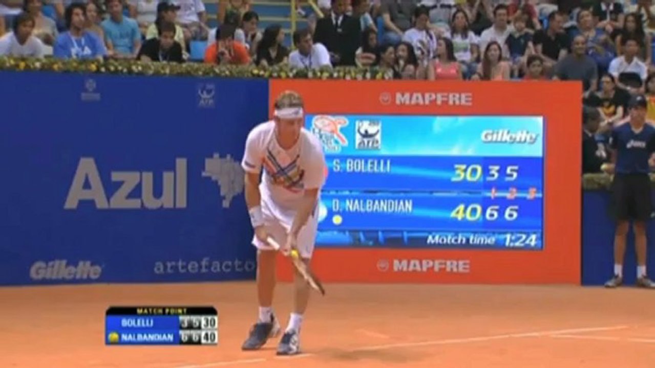 Sao Paulo: Nalbandian zieht in Finale ein