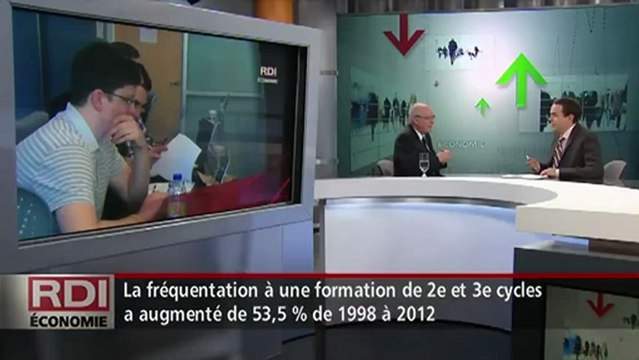 RDI Économie - Entrevue avec Max Roy