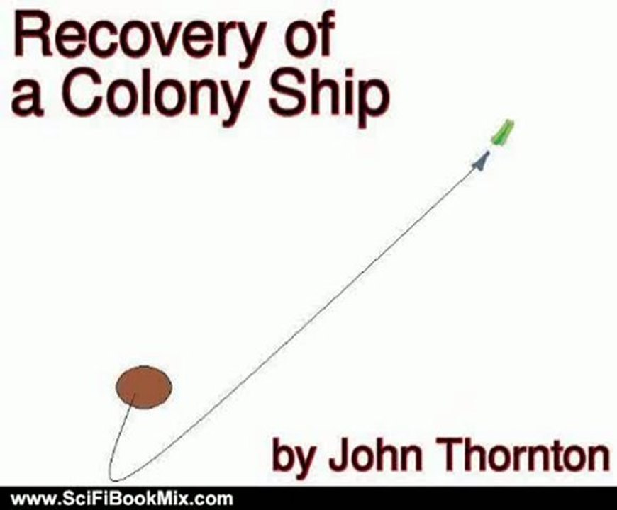 SciFi Book Summary: Recovery of a Colony Ship by John Thornton