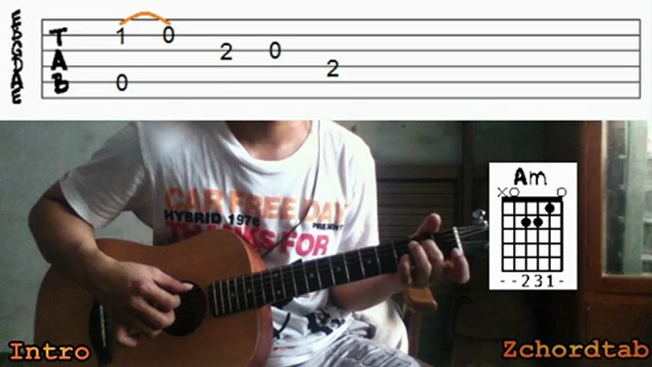 How To Play Nothing Like Us Guitar Tutorial