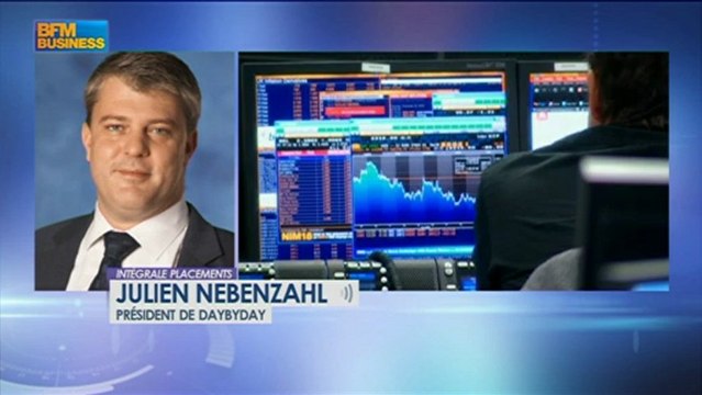 Le match des traders : Cussac / Nebenzahl - 18 février - BFM : Intégrale Placements