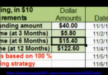 Just Been Paid Really Works