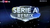 SampTube90 - Napoli 0 - Sampdoria 0 [Serie A Remix - SKY HD]