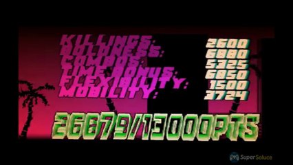 Soluce Hotline Miami Prologue