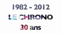 Résumé de l'édition des 30 ans de la Fête du Chrono Les Herbiers Vendée