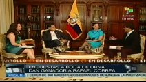 Pueblo ecuatoriano ha demostrado gran madurez: Correa