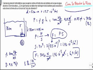 Calcular la presion hidrostatica ejercida sobre el fondo de bañera Fisica Fluidos